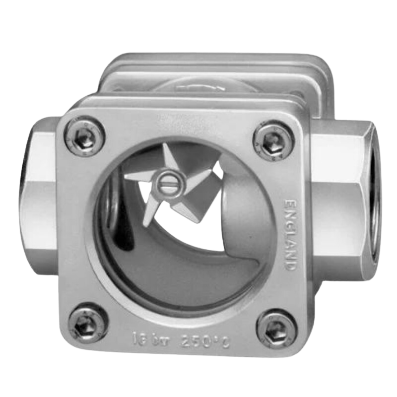 Nixon S Sight Flow Indicator