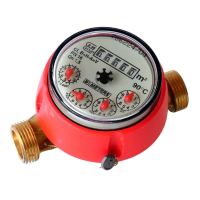 Water Meters